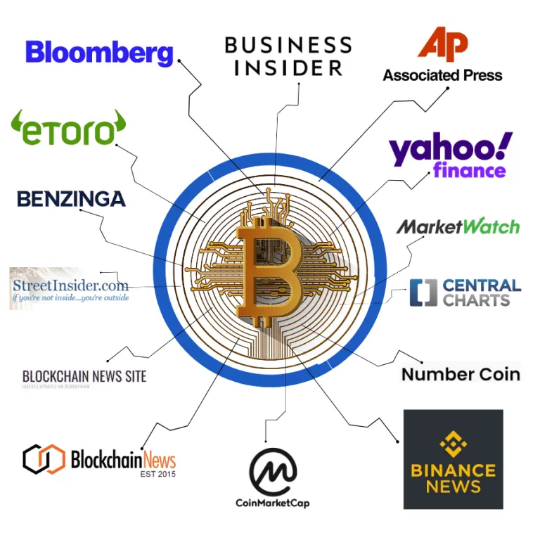 Press Release Distribution service