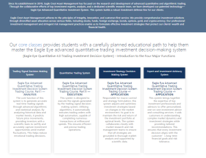 Financial Services Asset Management