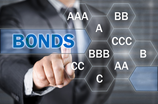 Financial Services Corporate Bonds