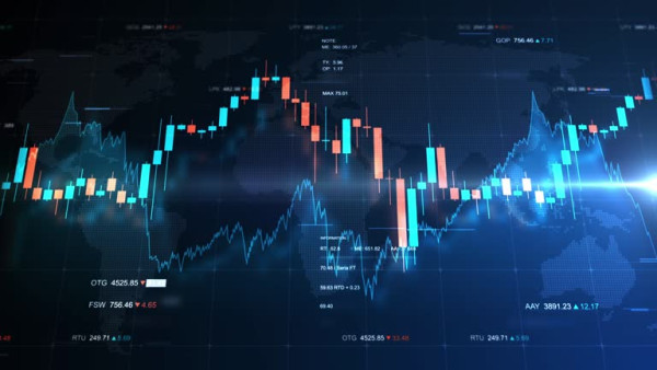 Market Alerts Trading Security