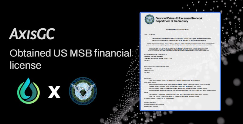 Market Analysis Forex Trading
