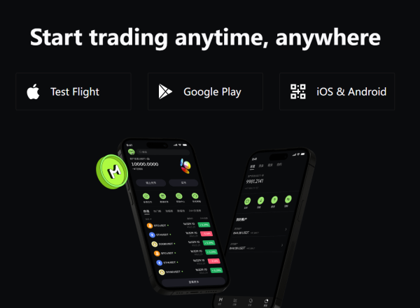 Market Insights Global Trading