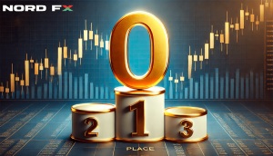 NordFX Index Trading