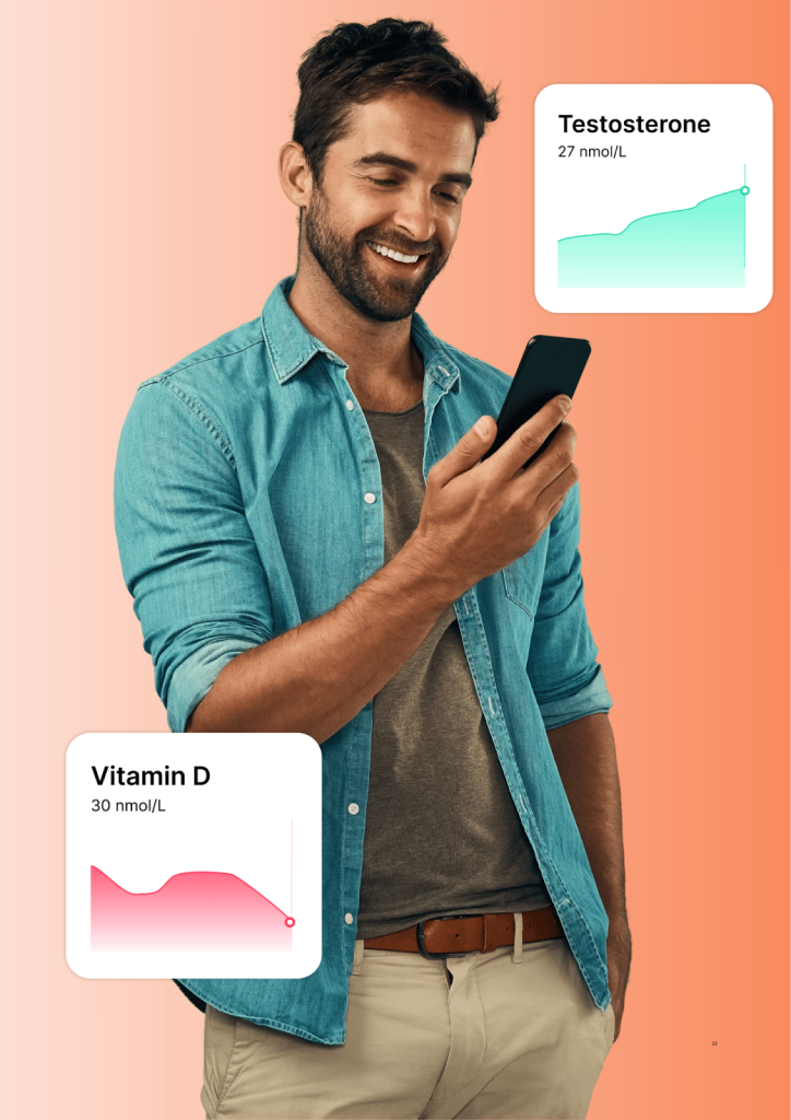 Wellness Screening Blood Testing