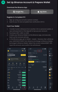 CROSS Public Token Sale