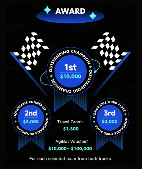 Tech Innovation IROS 2025