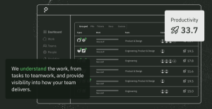 Tech Management AI Observability