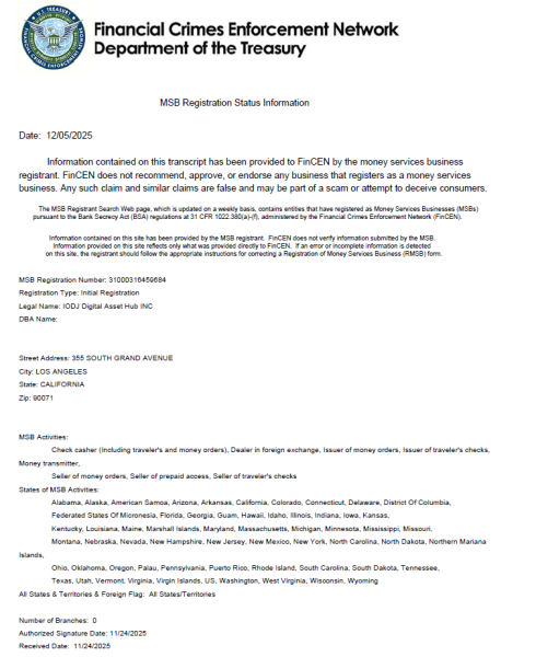 Crypto Regulation MSB License