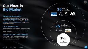 Mining Investment Silver Producer