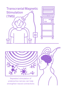 Personalised Treatment TMS Therapy