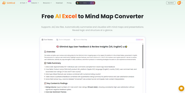 Diagram Tool Mind Mapping