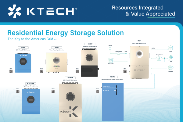 Battery Storage Energy Independence