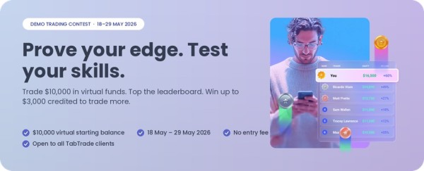 TabTrade Contest Market Trading