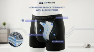 Titan Boxers Bladder Leakage