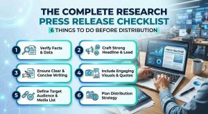 The Complete Research Press Release Checklist 6 Things to Do Before Distribution