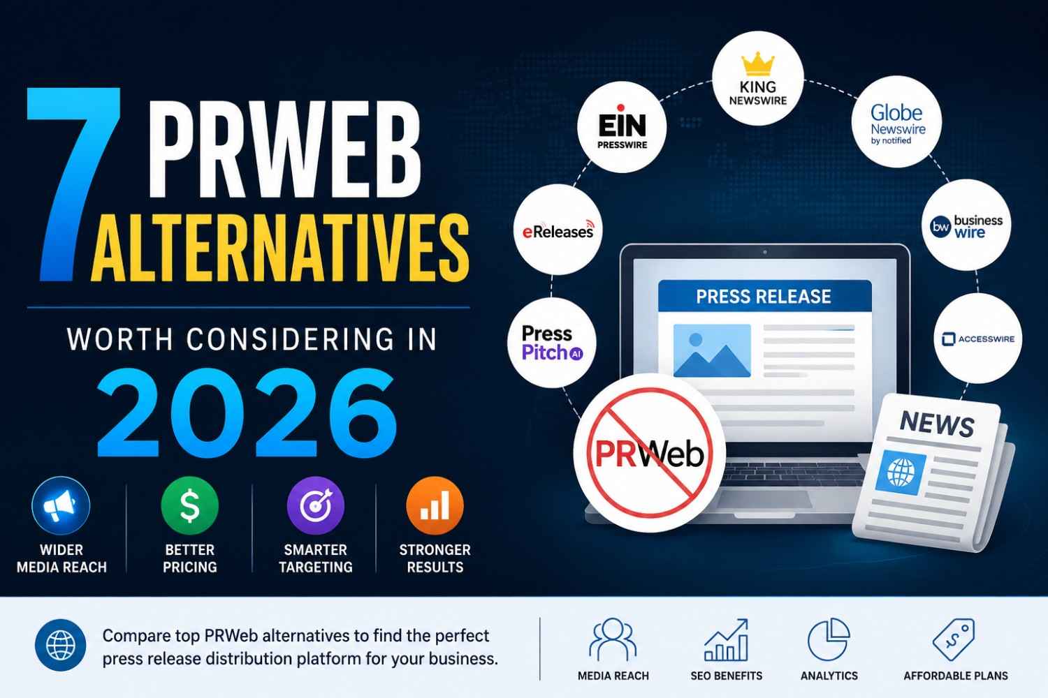 7 PRWeb Alternatives Worth Considering in 2026