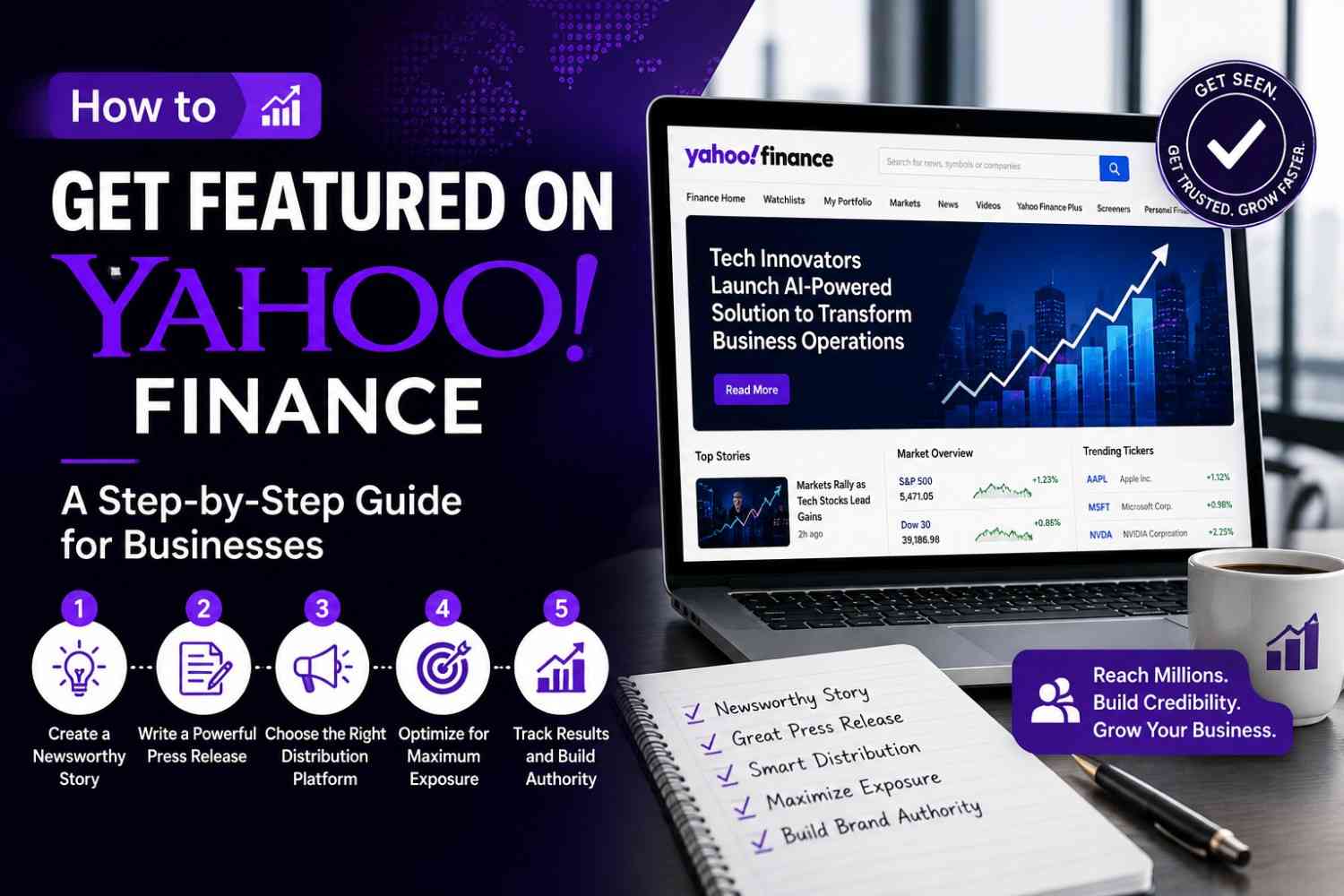 How to Get Featured on Yahoo Finance A Step-by-Step Guide for Businesses