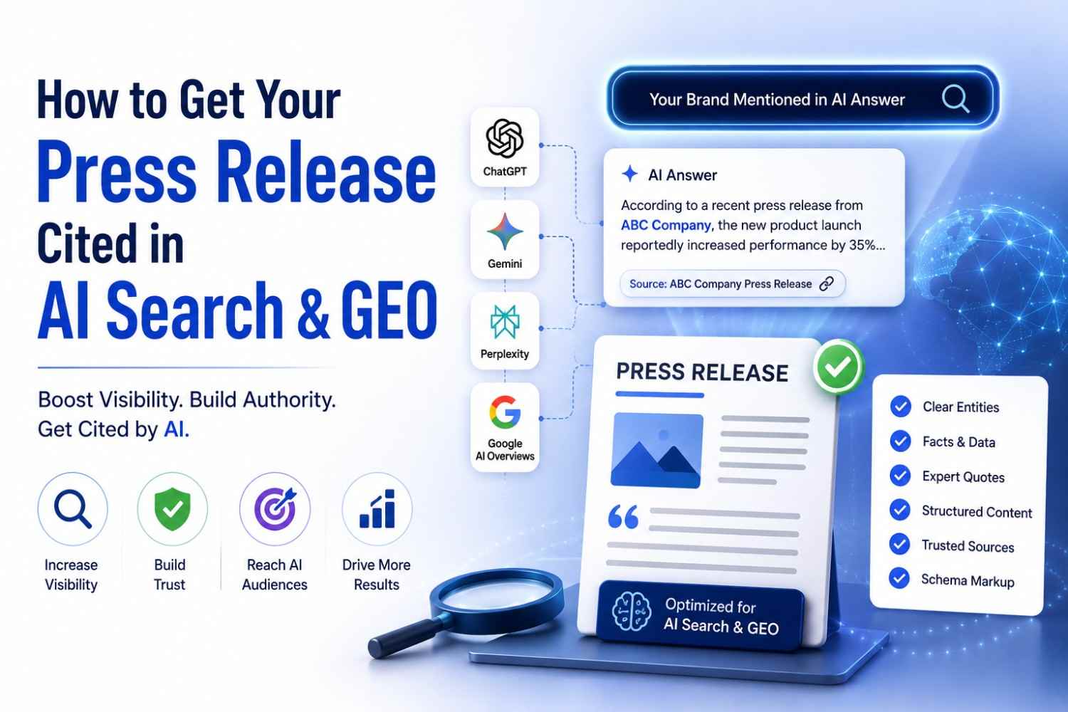 How to Get Your Press Release Cited in AI Search & GEO