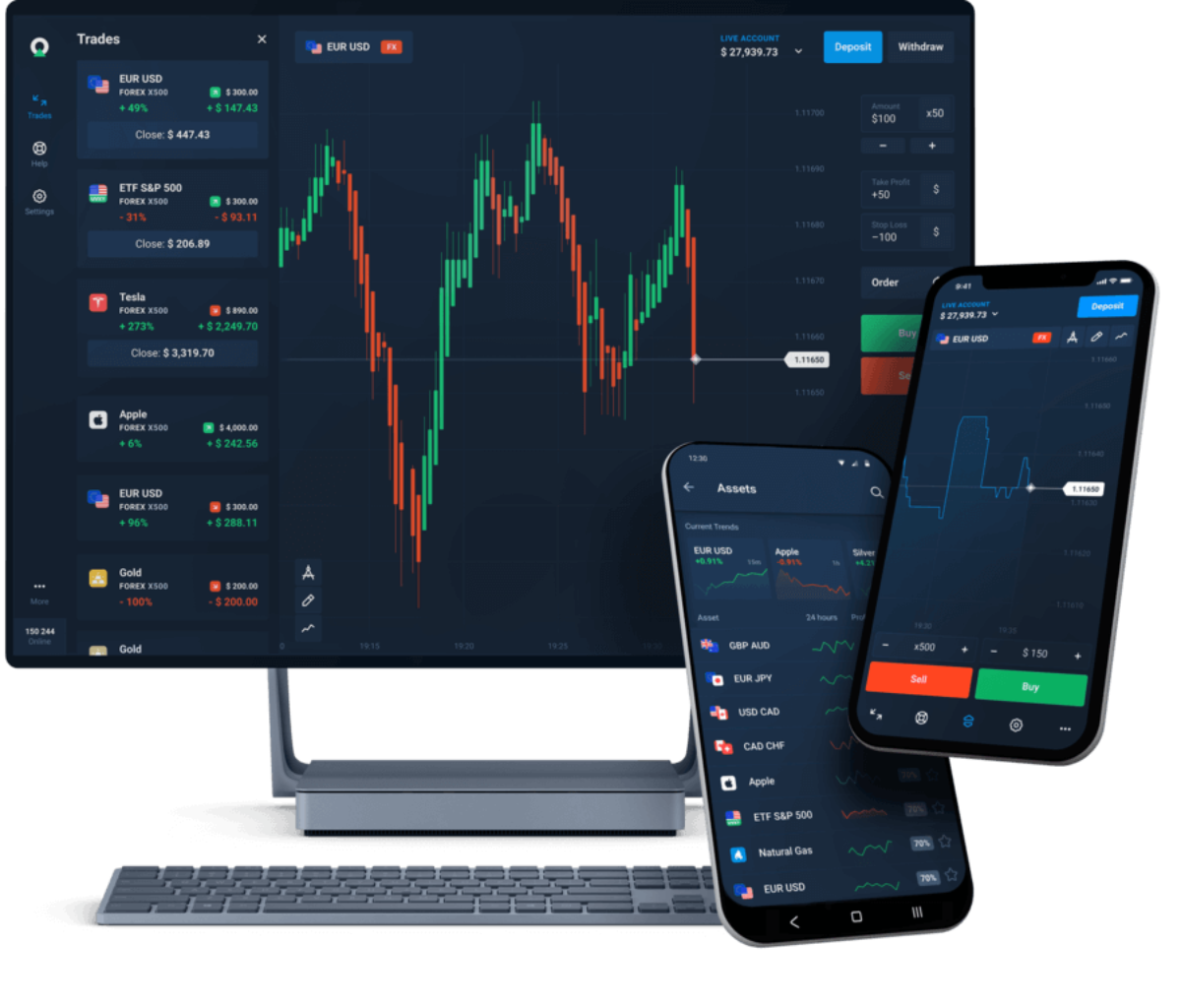 Botrado: The Ultimate Cryptocurrency Exchange for Buying, Selling, Staking,  Binary Options, P2P, and Forex Trading - King Newswire