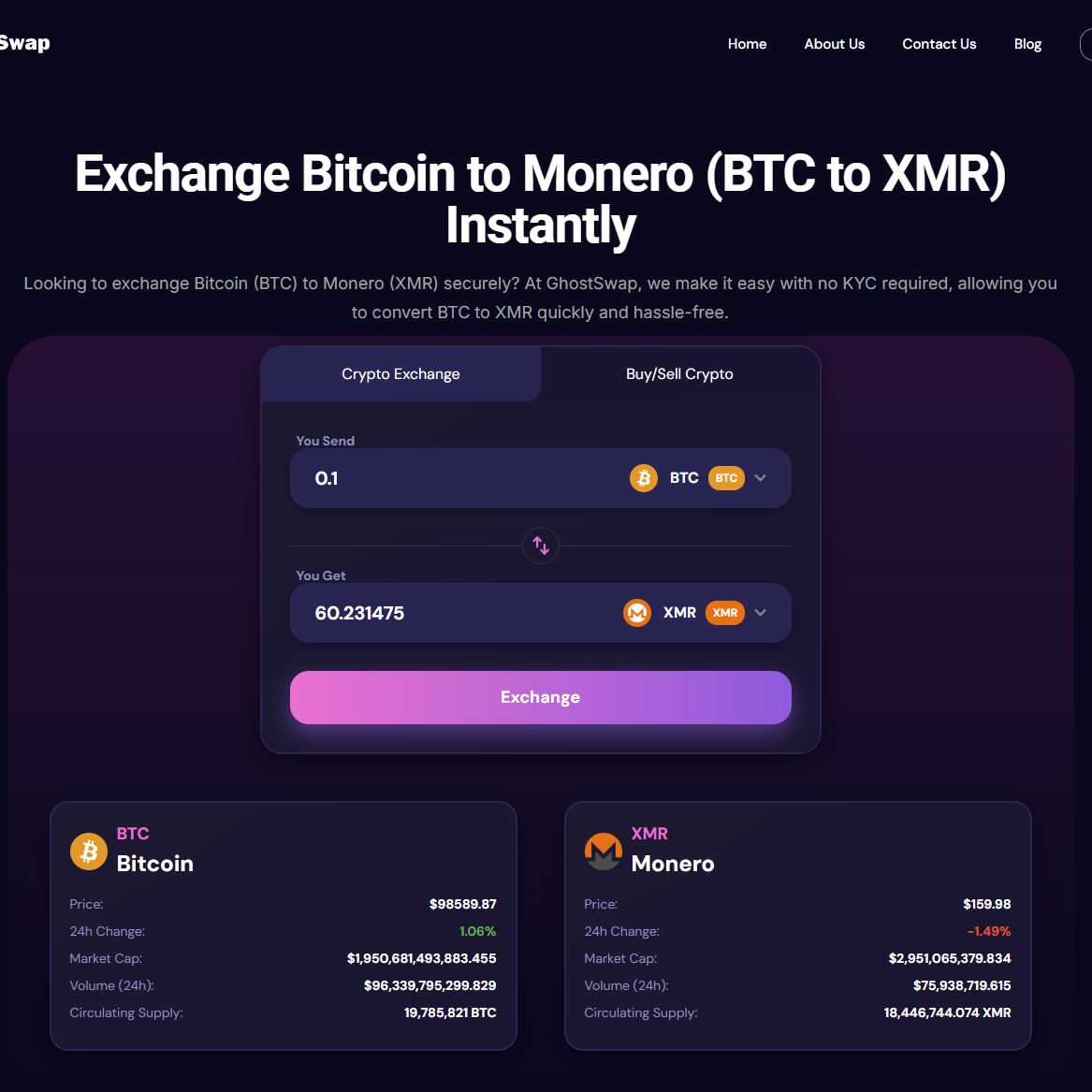 GhostSwap Launches No-KYC Bitcoin to Monero Exchanger: Private, Secure, and  Hassle-Free - King Newswire